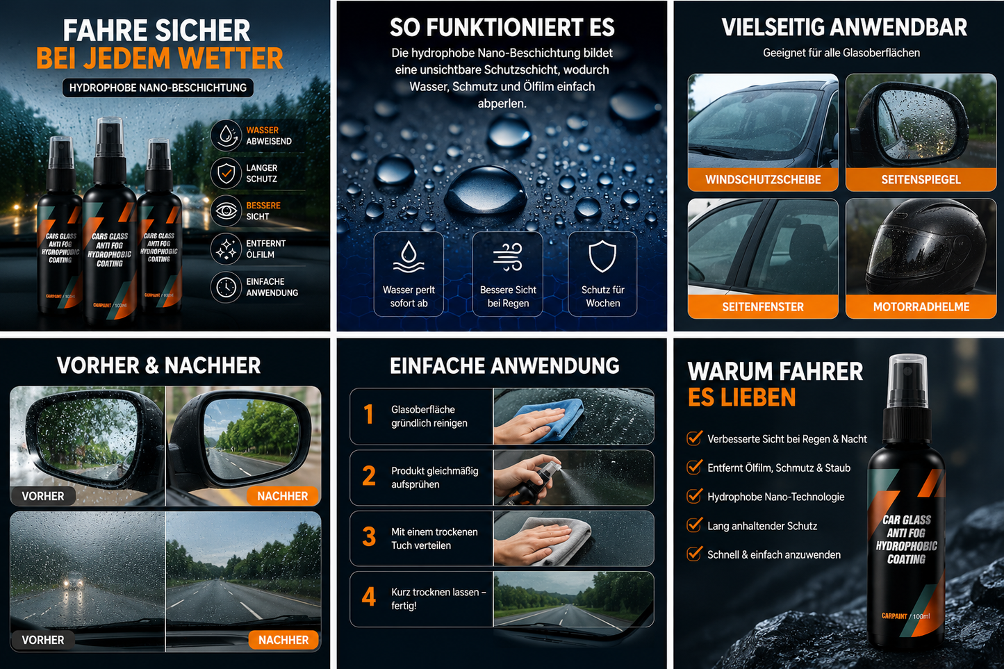 NanoShield™ | Klare Sicht Bei Jedem Wetter