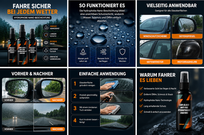 NanoShield™ | Klare Sicht Bei Jedem Wetter